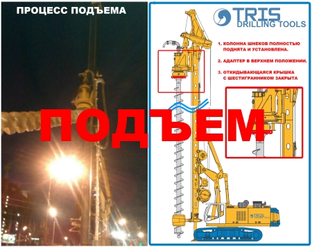 DELMAG LIEBHERR JUNTTAN CASAGRANDE КАТО SOILMEC WIRTH SANY SANDVIK ROBBINS BAUER MAIT Russia drilling tools auger bucket core barrel casings swivel drill rig hdd cfa fdp tris drilling tools Kelly bar casing трис технические ресурсы инженерного строительства трис ооо  буровой инструмент буровое оборудование буровые установки бурение келли-штанга секция пружина ремонт восстановление шнек буровой шнекобур шнек-бур ковш ковшебур ковшевый бур колонок керн колонковый бур сплошной забой кольцевой забой твердосплавный зуб пластина плоский зуб