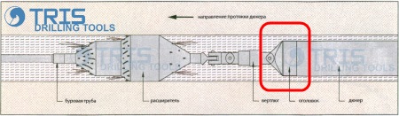 оголовок трубопровода гнб пуля XCMG Vermeer, Herrenknecht,Ditch Witch, Prime Drilling, Universal HDD, Forward гнб оголовок трубопровода гнб пуля XCMG Vermeer, Herrenknecht,Ditch Witch, Prime Drilling, Universal HDD, Forward гнб